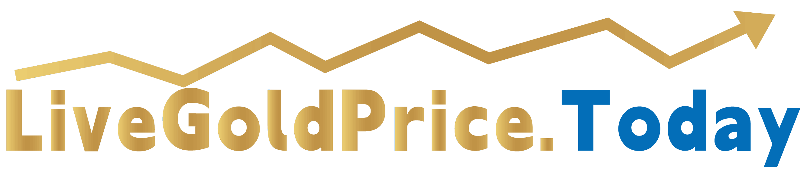 Precio del oro